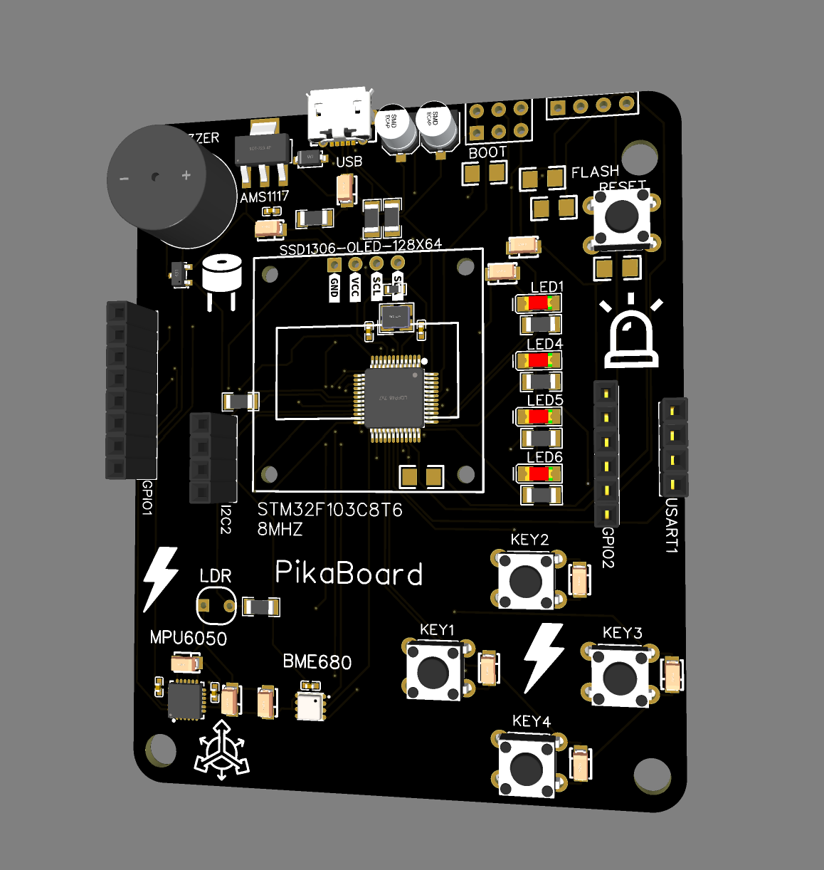 Pika Dev Board